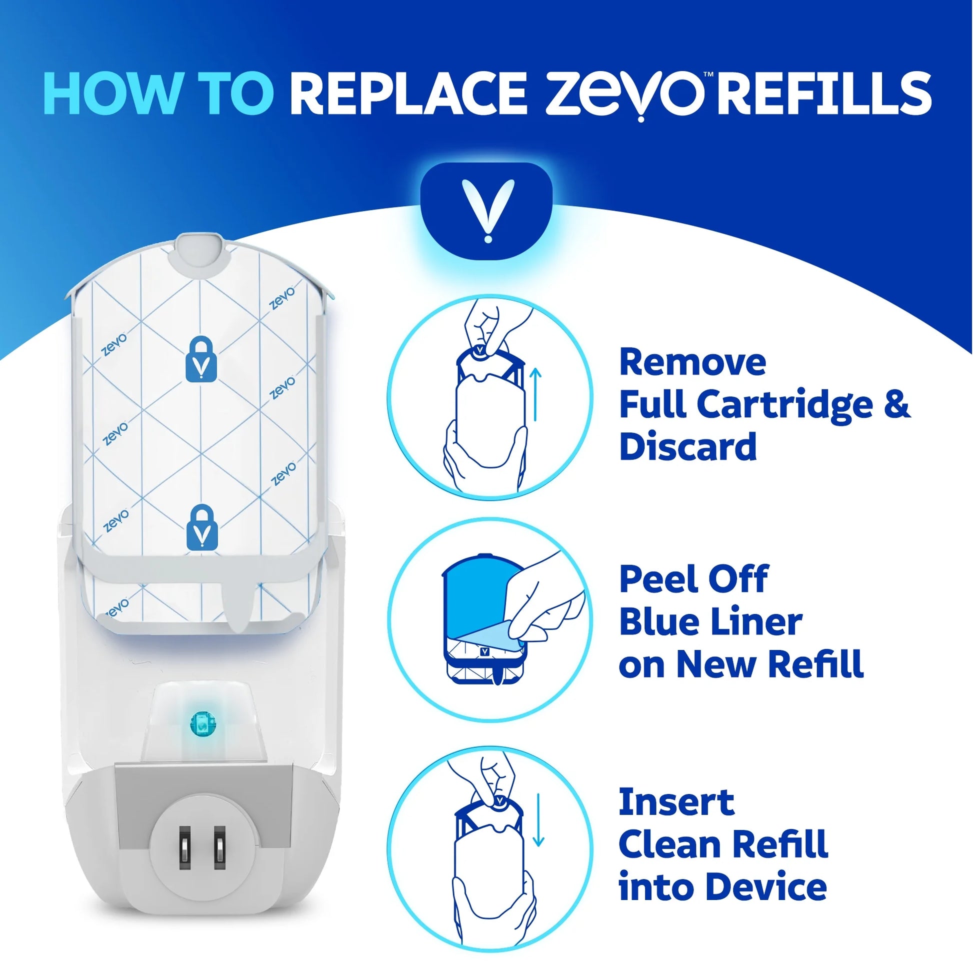 Flying Insect Trap Refill: 2 Indoor Light Trap Refill Cartridges Capture House Flies, Fruit Flies, and Gnats (2 Refill Cartridges)